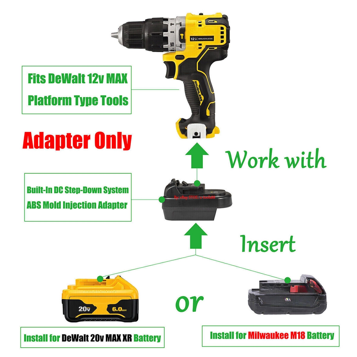 1 Adapter For DeWalt 12v MAX Tools Fits DeWalt 20v XR Or Milwaukee M18 Battery
