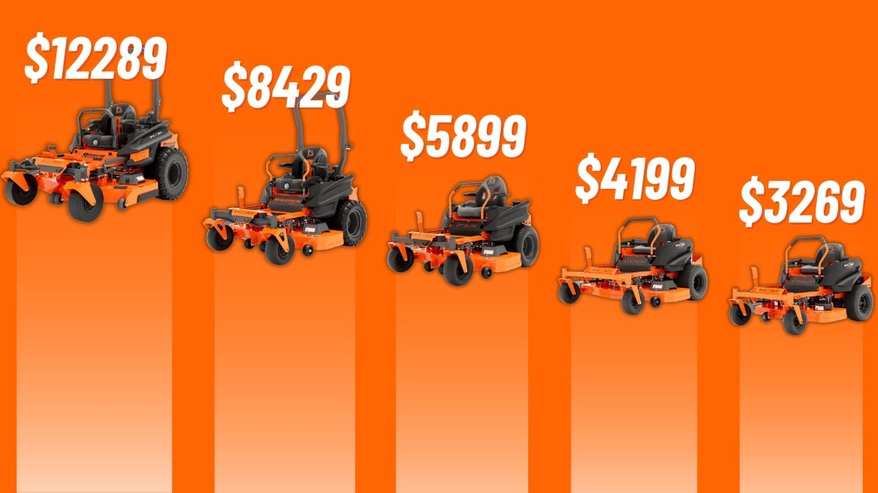2024 Bad Boy Zero Turn Mower Lineup In depth Guide YouTube