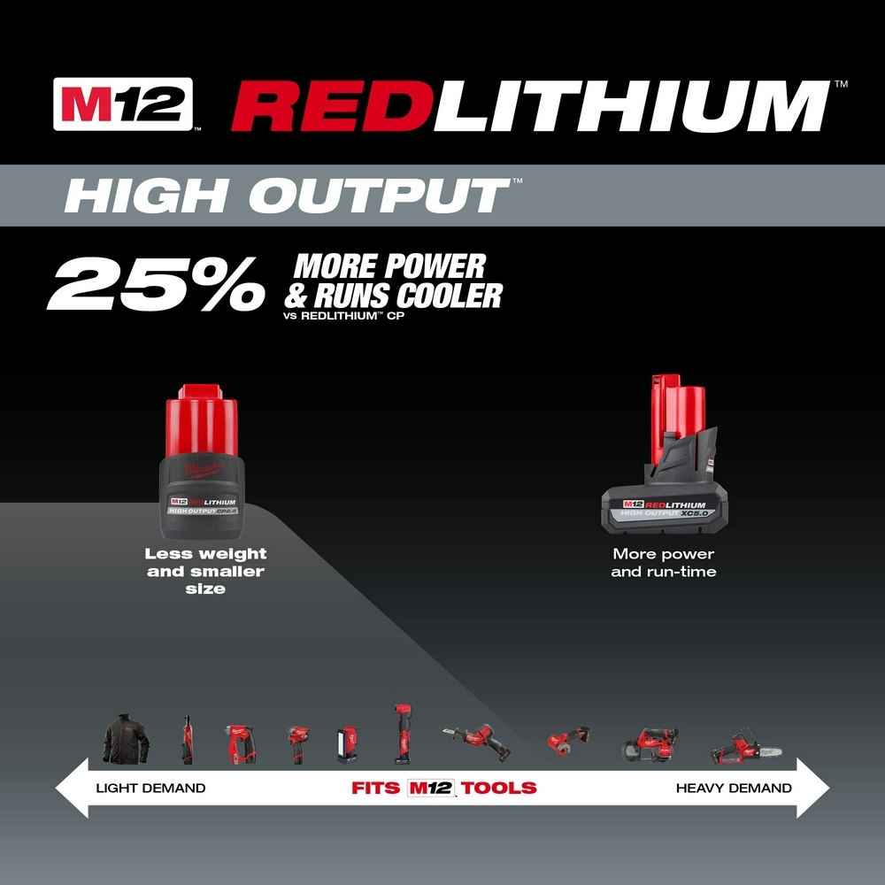 48112425 48 11 2425 Milwaukee M12 Redlithium High Output CP2 5 Battery Pack