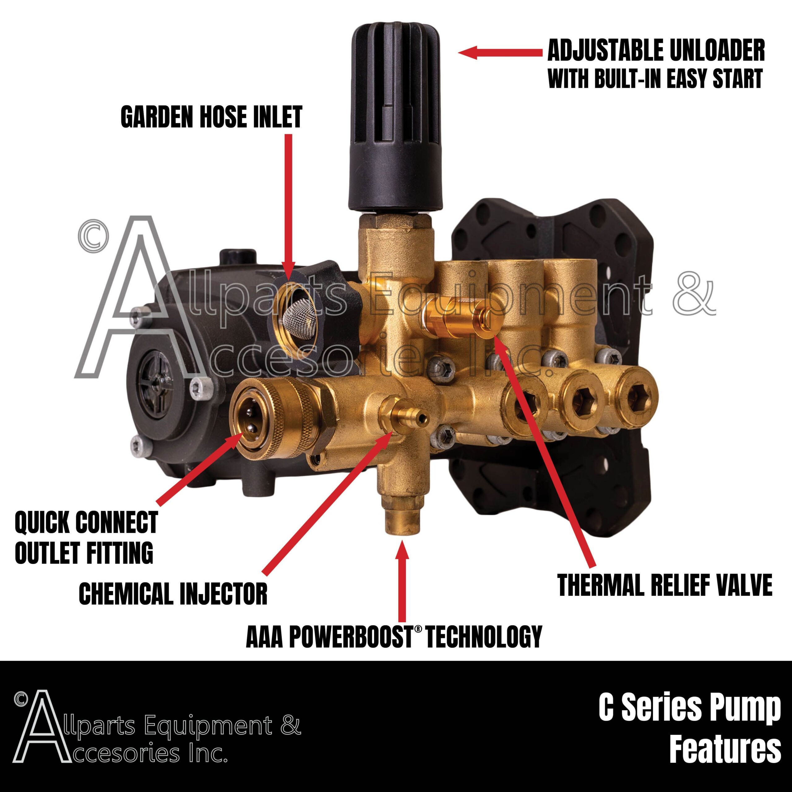 5140206 95 AAA Series 3800 PSI Pump For Gas Pressure Washers