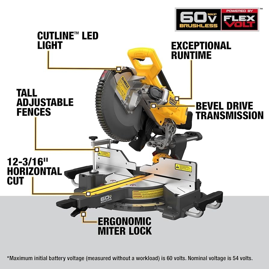 Amazon 12IN 60V SLIDING MITER SAW BARE Tools Home Improvement