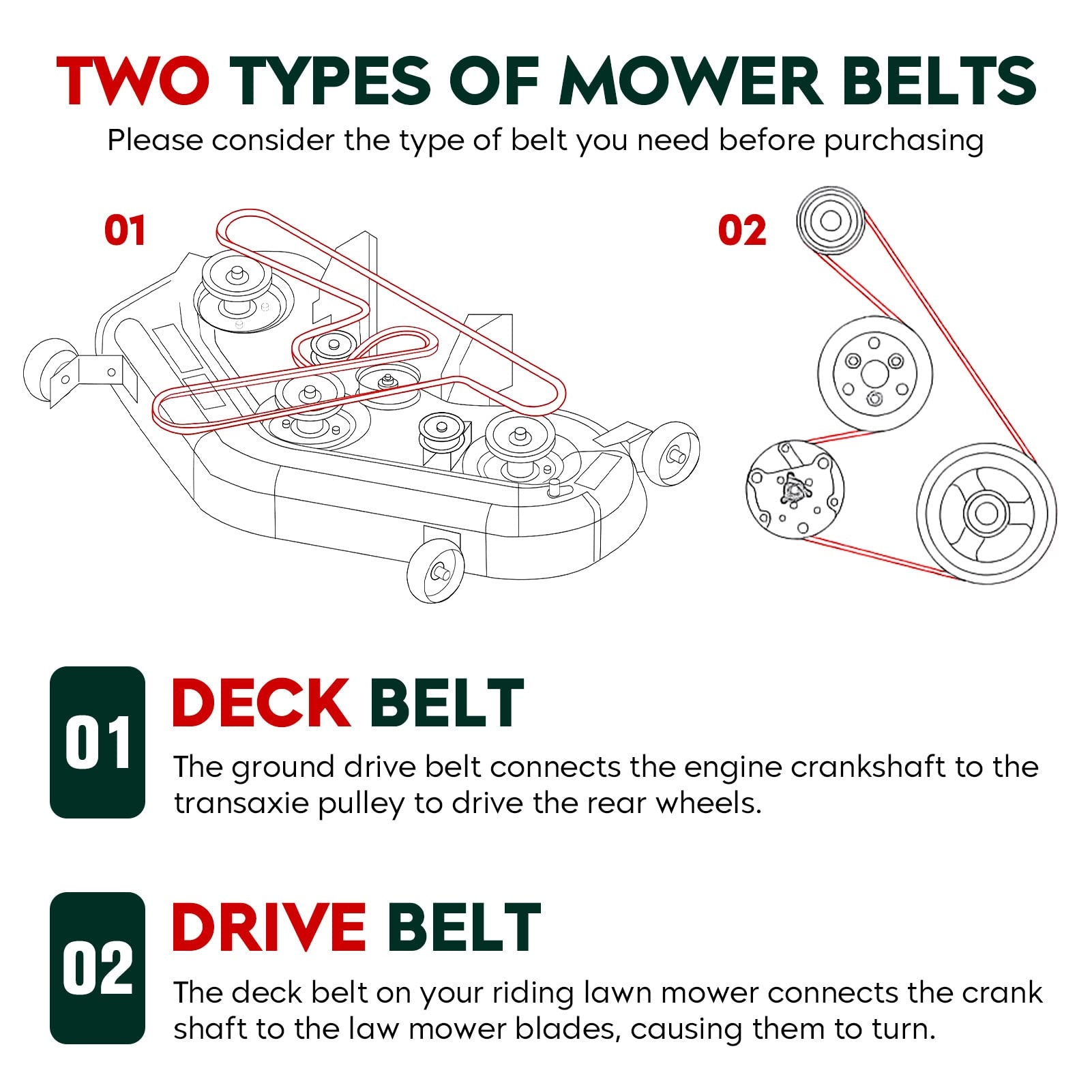Amazon AEagle Aramid Cord Mower PTO Belt For Craftsman Husqvarna AYP Poulan 174368 532174368 5 8 X 90 Inch Patio Lawn Garden