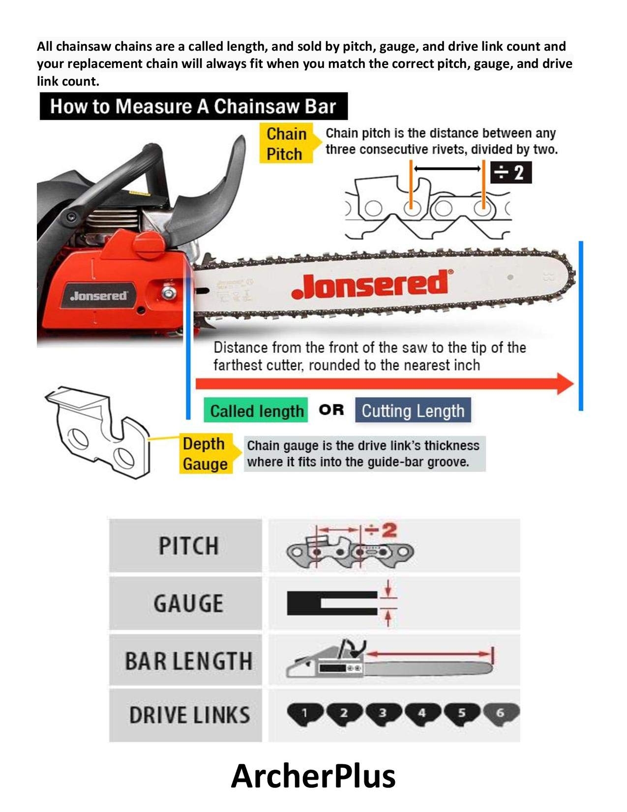 Amazon Archer 16 Guide Bar 3 8 050 60DL Compatible With Husqvarna 359 460 550 560XP Compatible With Jonsered 2159 160SLHK095 Patio Lawn Garden
