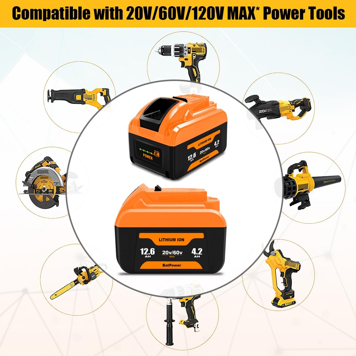 Amazon BatPower 2 Pack 12 6Ah 20v 60v DCB612 Lithium Battery 