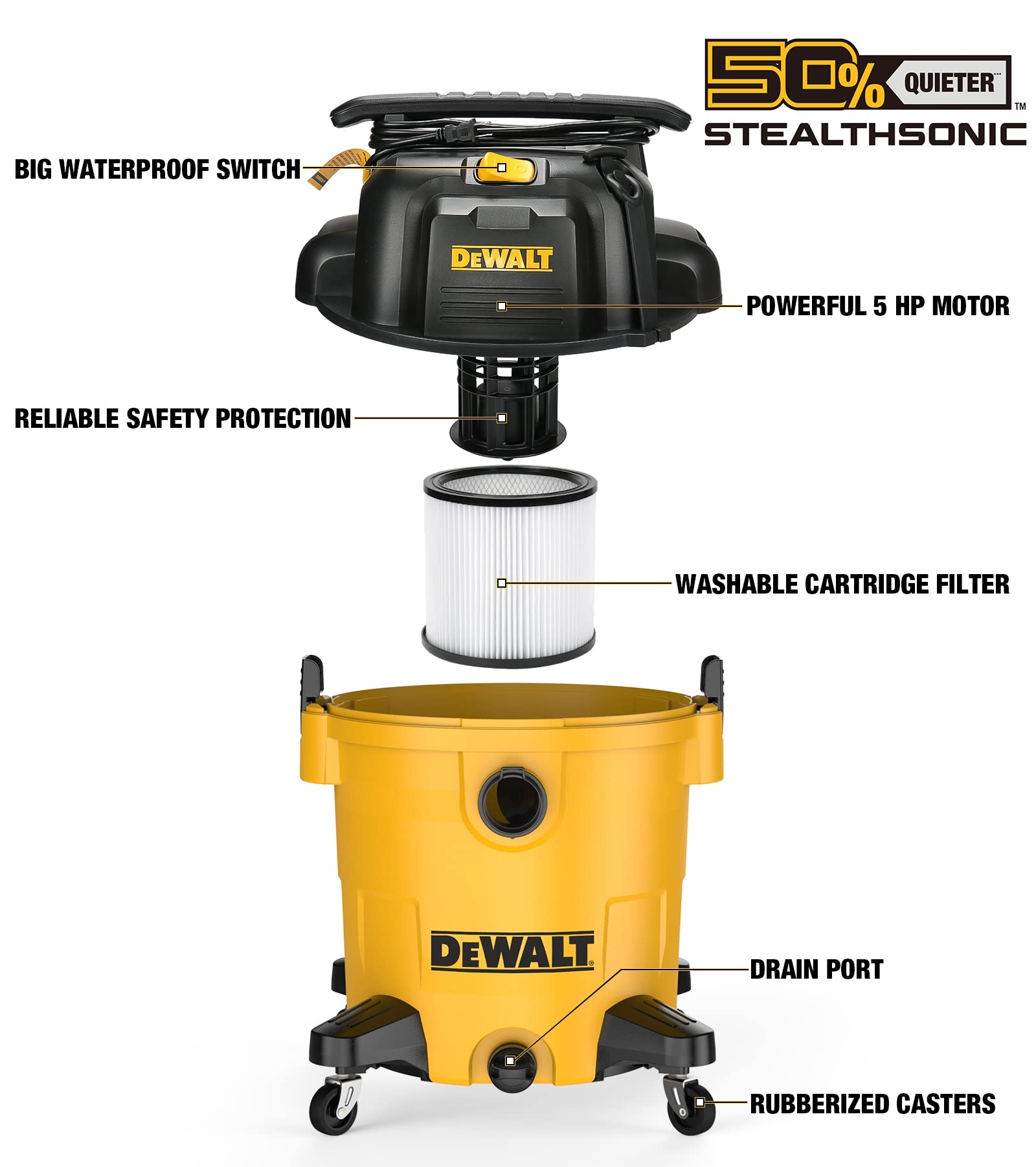 Amazon DEWALT 12 Gallon STEALTHSONIC Ultra Quiet Poly Wet Dry Vacuum DXV12P QTA Powerful Suction Noise Reduction Vac 5 5 Peak HP Shop Vacuum For Jobsite Workshop Reduce Motor Noise Yellow Tools U0026 Home