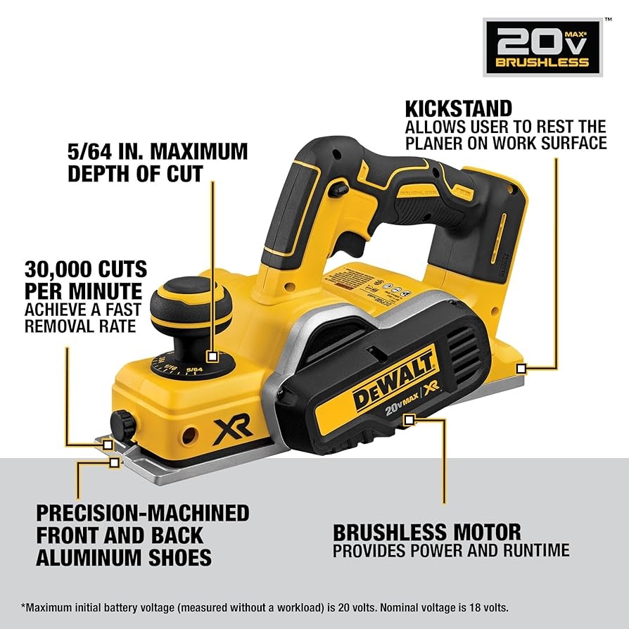 Amazon DEWALT 20V MAX Planer 30 000 Cuts Per Minute 2 Mm 