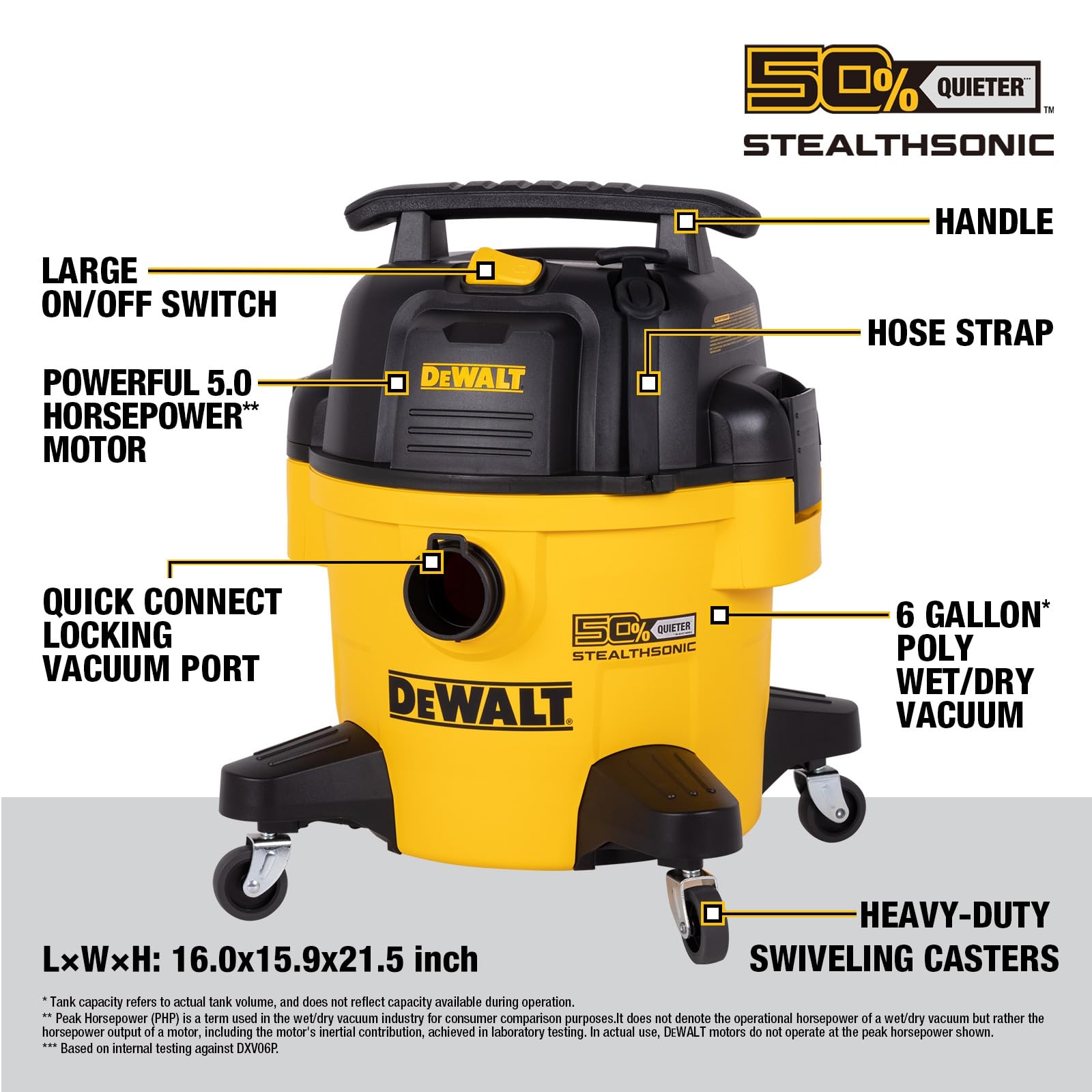 Amazon DEWALT 6 Gallon STEALTHSONIC Wet Dry Shop Vac 