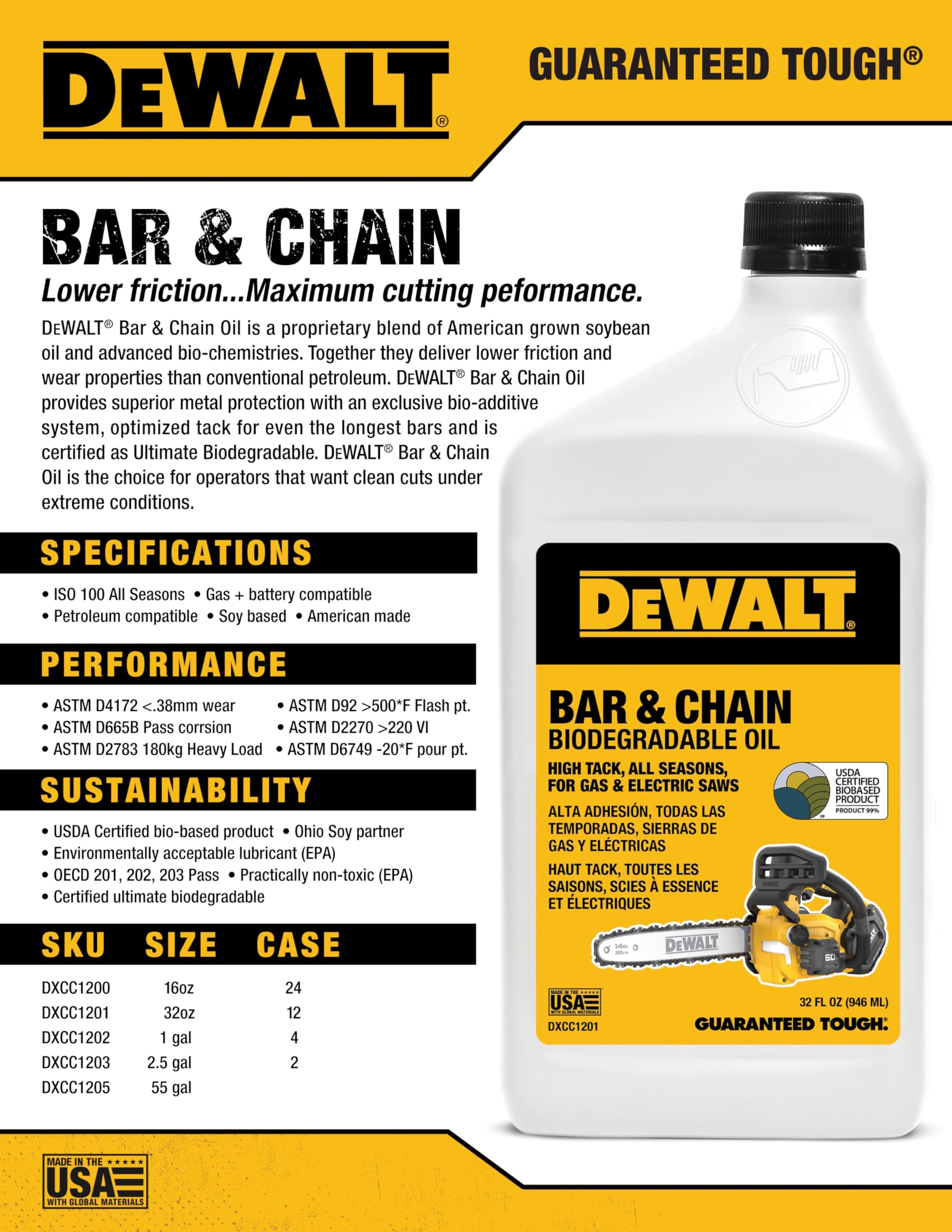Amazon DEWALT Biodegradable Chainsaw Oil High Performance 