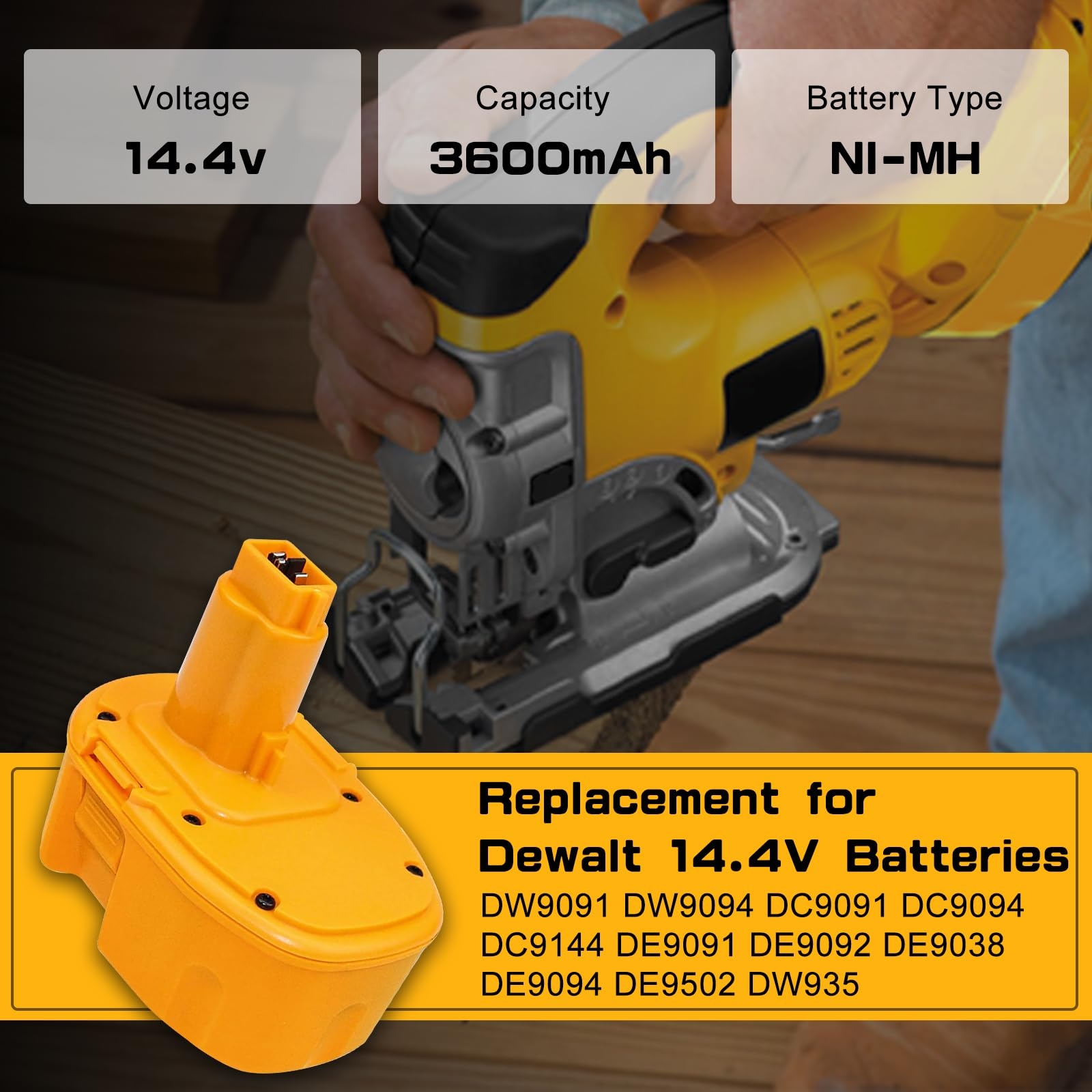Amazon GERIT BATT 2 Pack Upgraded 3 6Ah DC9091 Replacement Battery Compatible With Dewalt 14 4V Battery Ni MH XRP DW9091 DW9094 DE9031 DE9038 DE9091 DE9092 DE9094 DE9502 Cordless Power Tools Yellow Tools Home