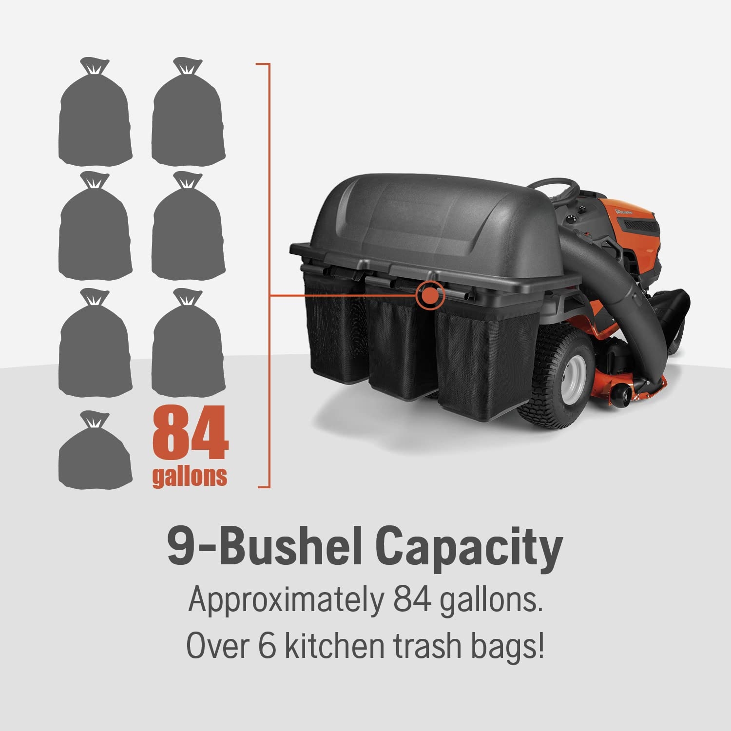 Amazon Husqvarna Triple Lawn Mower Bagger Riding Lawn Mower Accessories For 54 Inch Husqvarna Riding Mowers Husqvarna YTH2454 Tractor And Poulan Pro Tractors 9 Bushel Collector With Mesh Bags Black Grass Catchers 