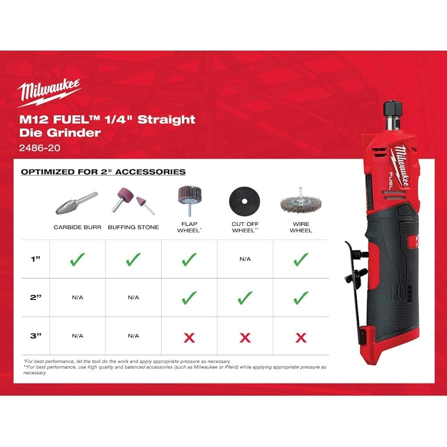 Amazon M12 1 4 Straight Die Grinder Tools Home Improvement