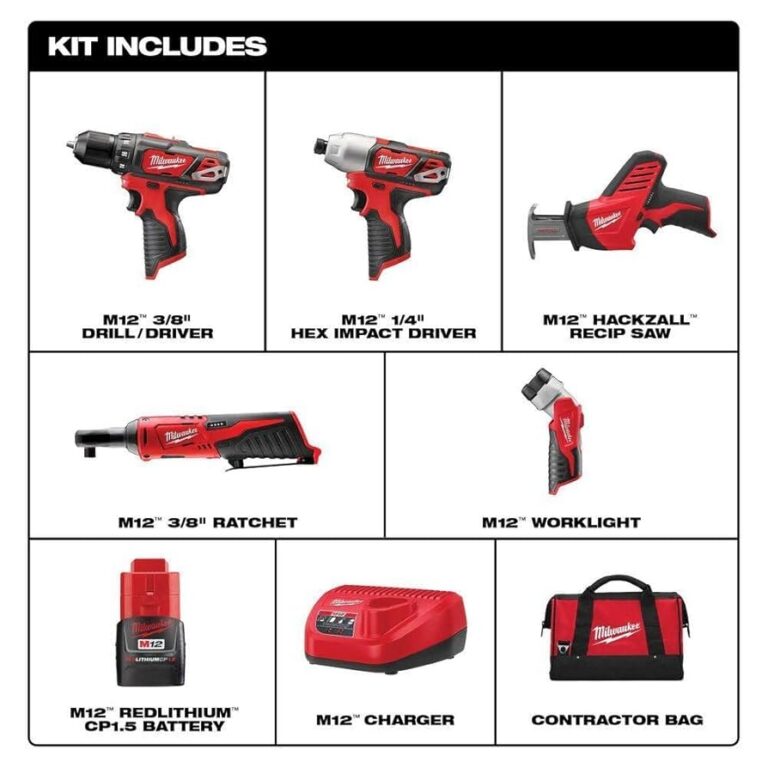 Amazon Milwaukee 2498 25 M12 12V Cordless 5 Tool Combo Kit 2407 20 3 8 In Drill Driver 2462 20 1 4 In Hex Impact Driver 2420 20 Hackzall Recip Saw 2457 20 3 8 In Ratchet 49 24 0146 LED Worklight YKGAV Tools Home Improvement