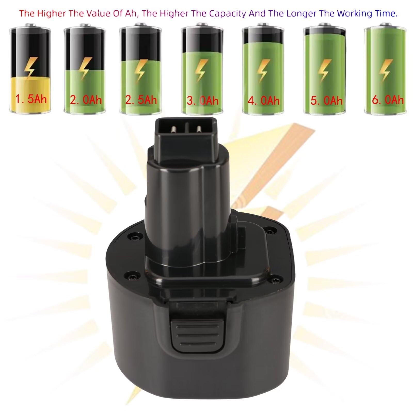 Amazon TAURUSKING 1 5Ah Compatible With Black And Decker 9 6V Battery Real Capacity Label Replacement For DEWALT 9 6 Volt Batteries BTP1056 A9251 PS120 PS310 PS3350 CD9600 PS3300 DE9036 DW9061 BTP1056 Tools U0026