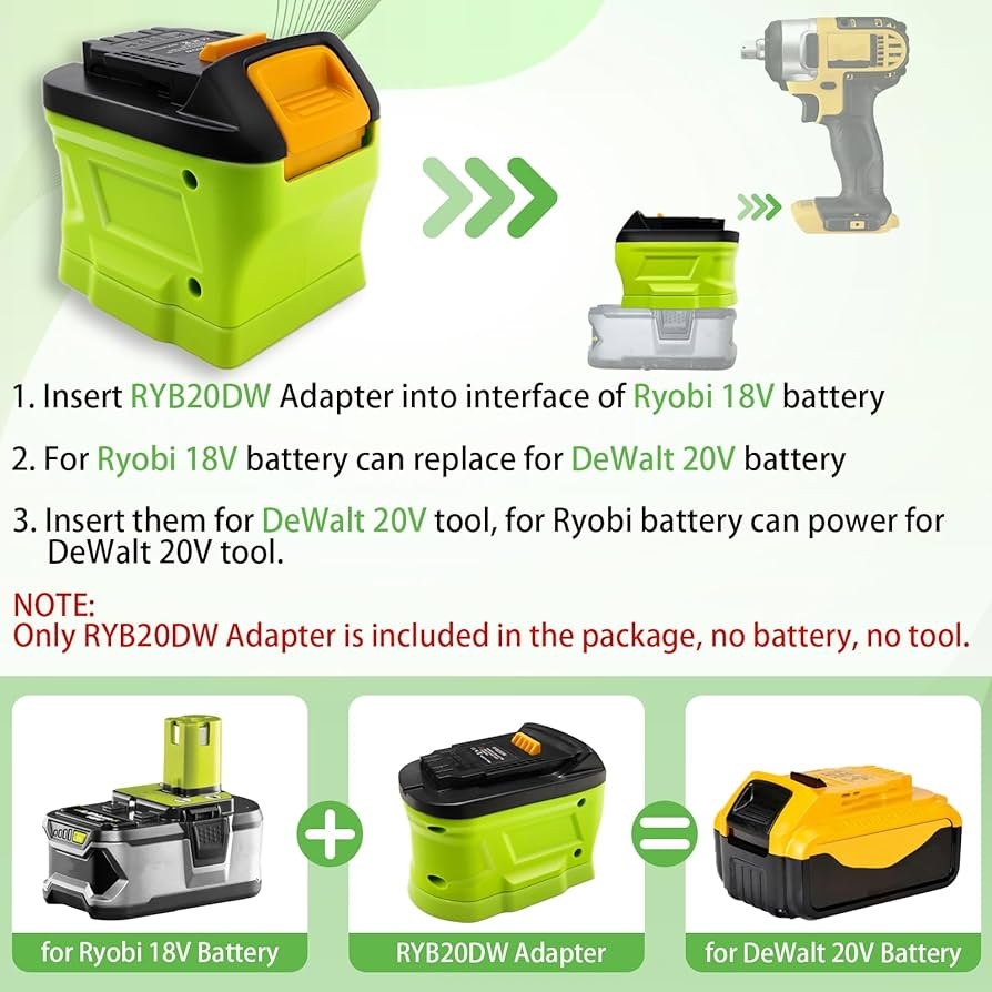 Amazon ZDTZ Battery Adapter For Ryobi 18V To For Dewalt 20V Max Battery For Ryobi 18V ONE Battery P107 P108 Convert For Dewalt 20V Tools Tools Home Improvement
