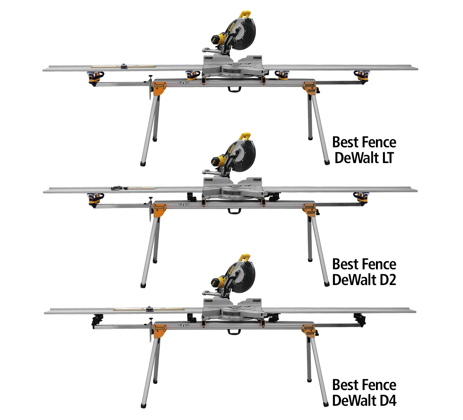 dewalt miter saw table