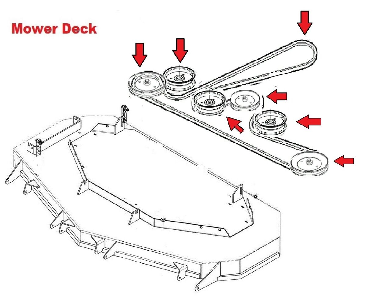 Complete 54 Deck Pulley Belt Kit For Husqvarna LGT2654 LGT24K54 LGT2554 YT54LS EBay