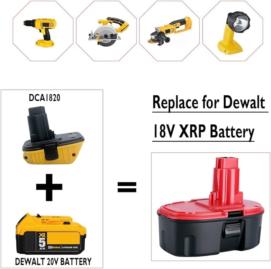 DCA1820 Battery Adapter For DEWALT 18v To 20v Convert 20V MAX XR Lithium Battery DCB200 DCB201 DCB203 DCB204 DCB205 DCB206 To Dewalt 18V NiCad NiMh Battery DC9096 DW9096 DC9098 Amazon Tools
