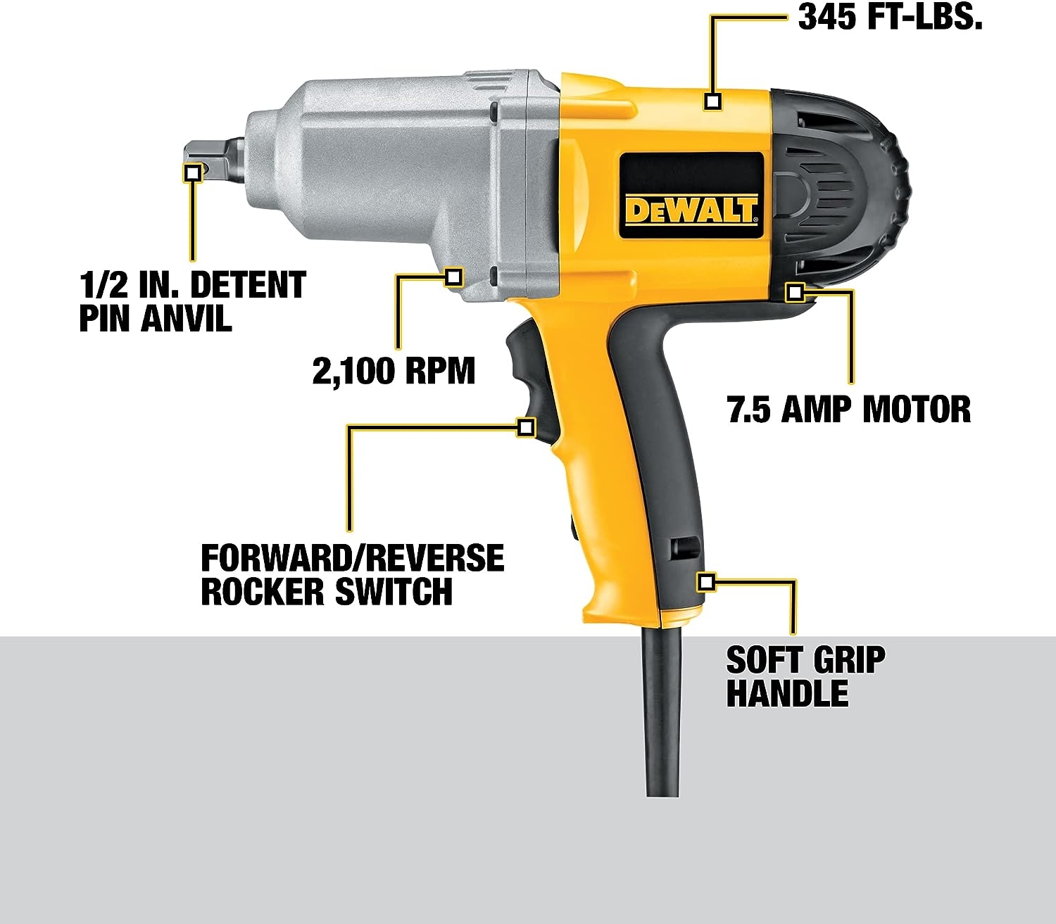 DeWALT 1 2 Drive Electric Impact Wrench DW292 AAA KITTS LANDING PAGE