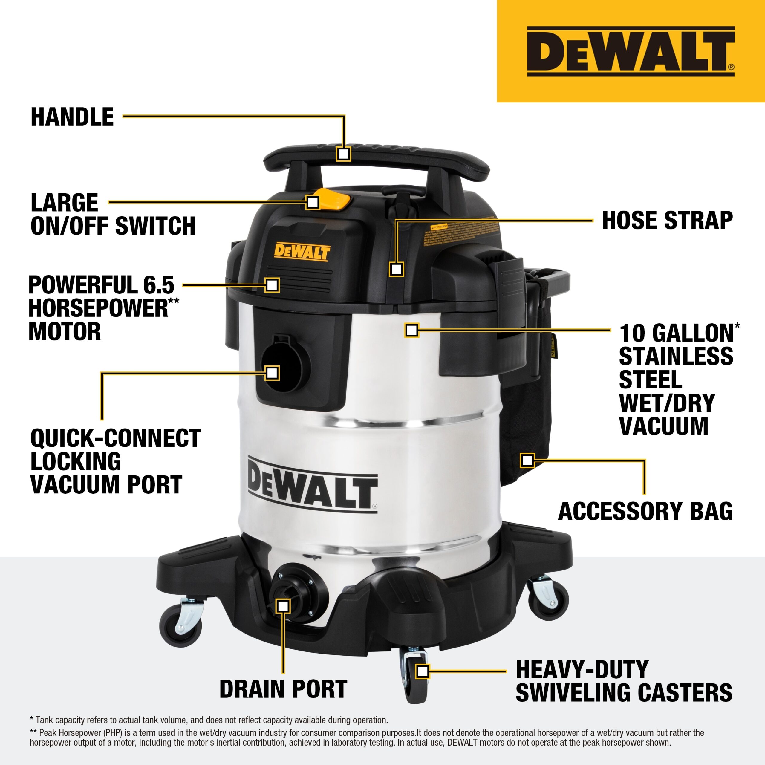 DeWalt 10 Gallon Stainless Steel Wet Dry Vacuum