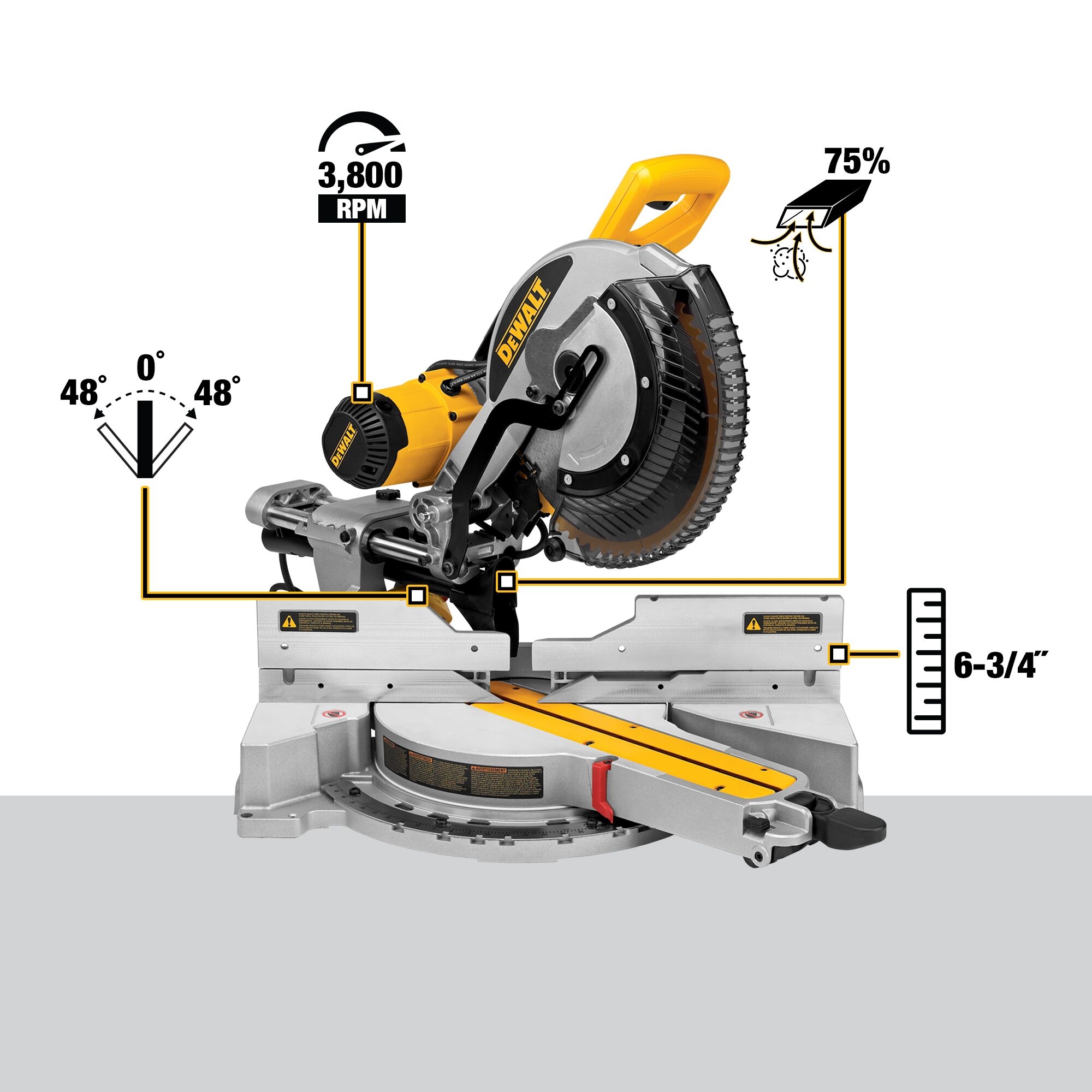 DEWALT 12 in 15 Amp Dual Bevel Sliding Compound Corded Miter Saw DWS779 At Lowes