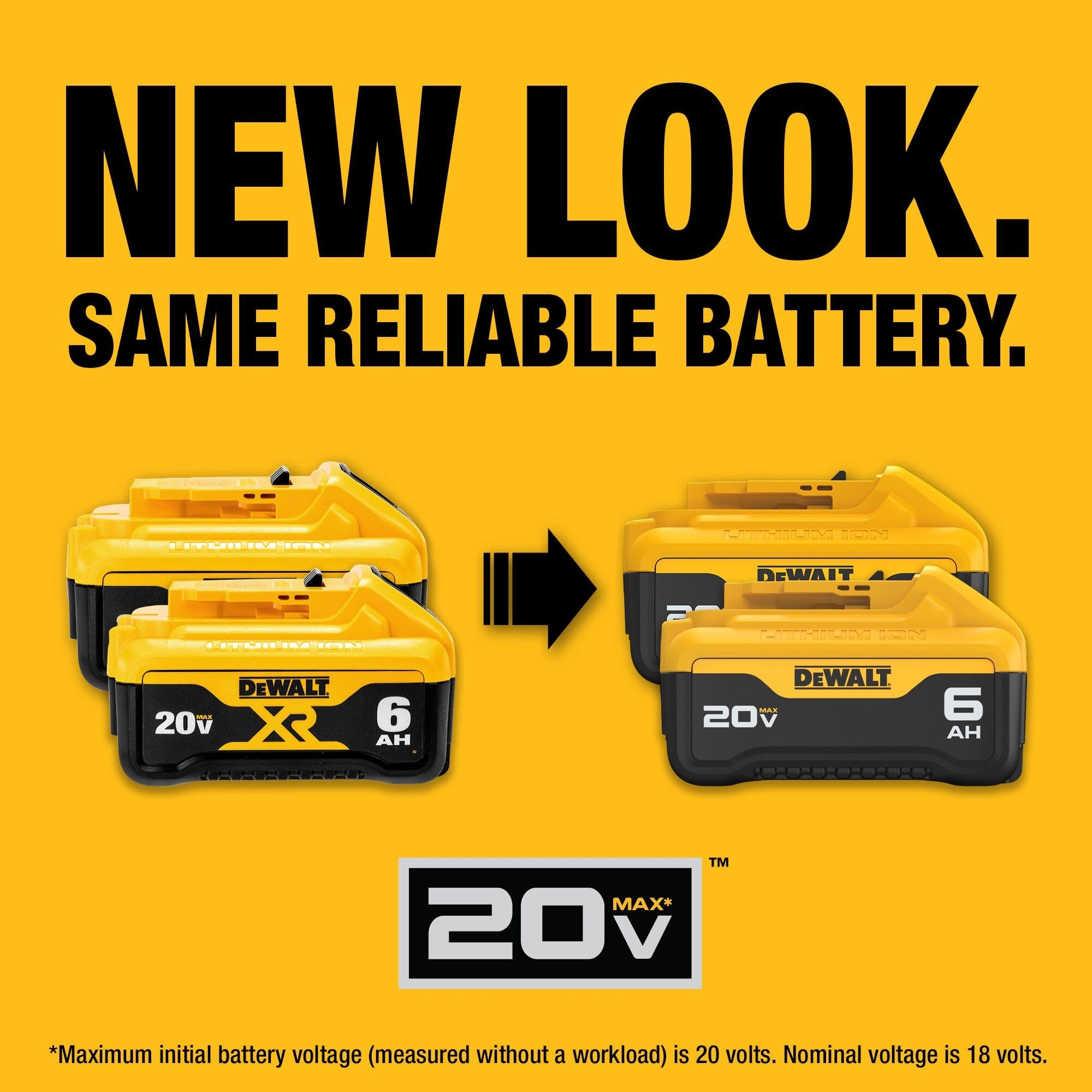 DEWALT 20V MAX 6 Ah Lithium Ion Battery 2 Pack DCB206 2 Amazon