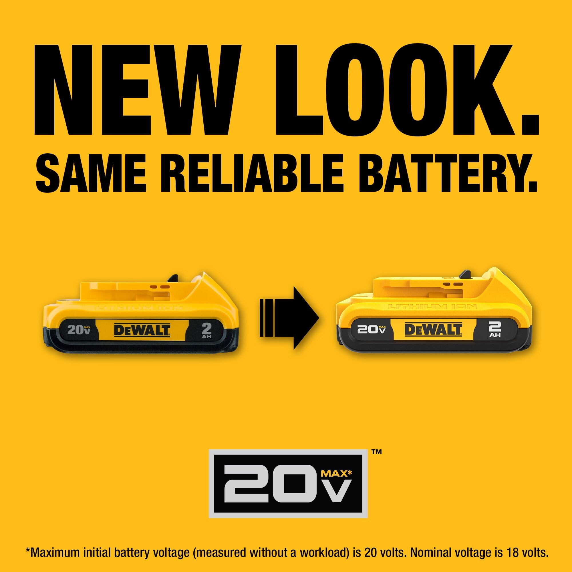 DeWalt 20V Max Compact Lithium Ion Battery 2 Pack DCB203 2