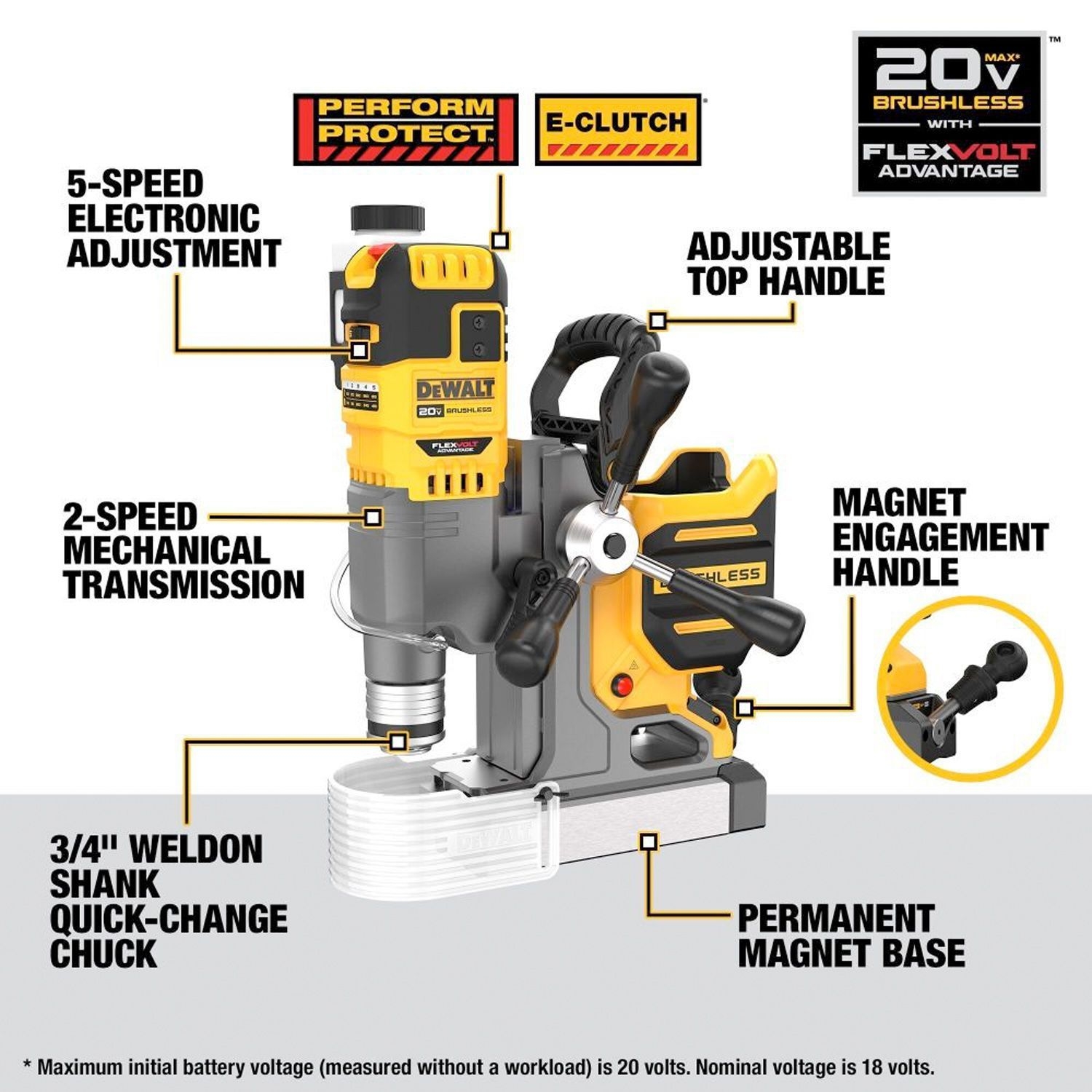 magnetic drilling machine dewalt