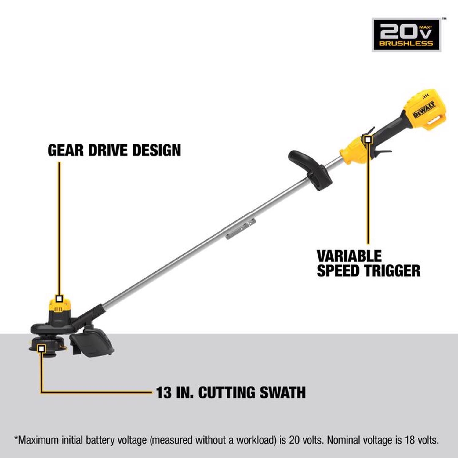 DeWalt 20V MAX DCKO215M1 13 In 20 V Battery Blower Trimmer Kit Battery Charger Stine Home Yard The Family You Can Build Around 