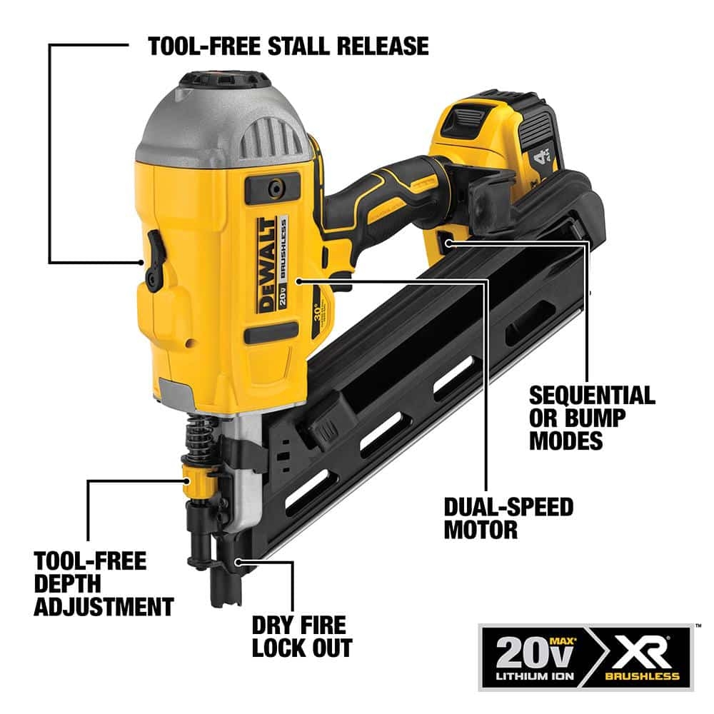 DeWalt 20V Max Framing Nailer Kit Super Special NIS Tools
