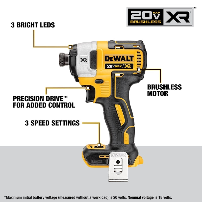 DEWALT 20V MAX XR HD Impact Kit With 2 Batteries Charger And Tool Bag Reconditioned 