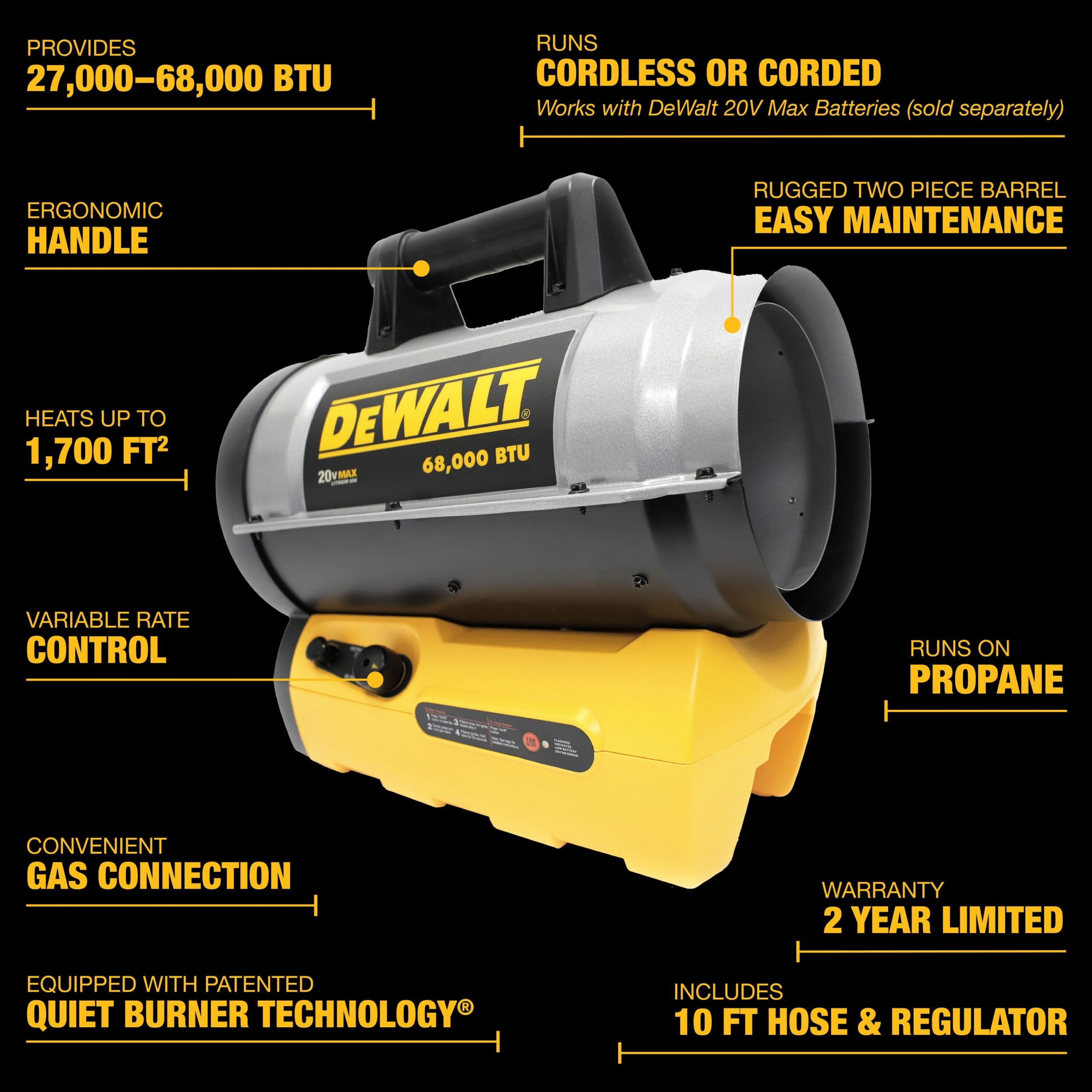 dewalt propane heater 20v