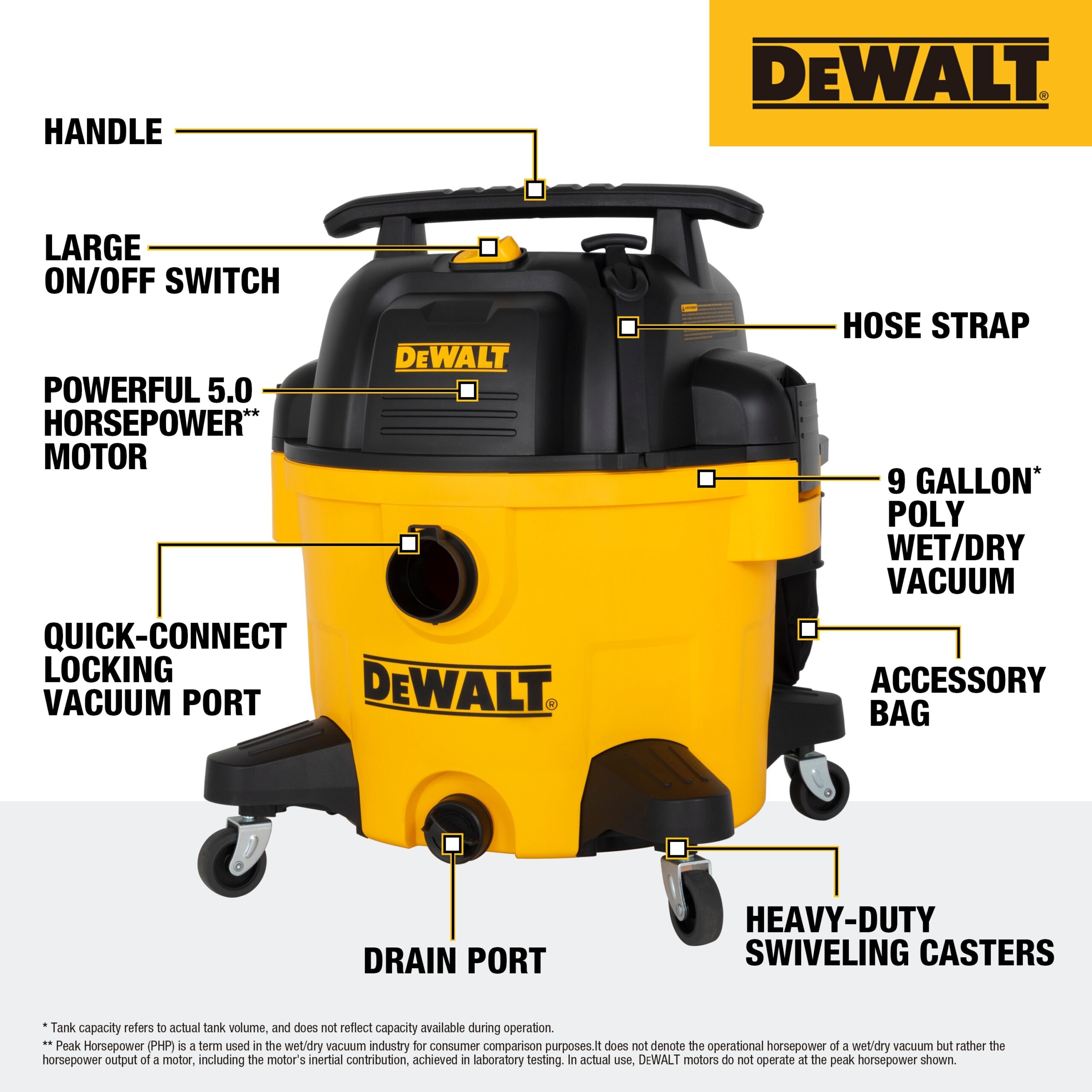 DEWALT 9 Gallon 5 HP Corded Wet Dry Shop Vacuum With Accessories 