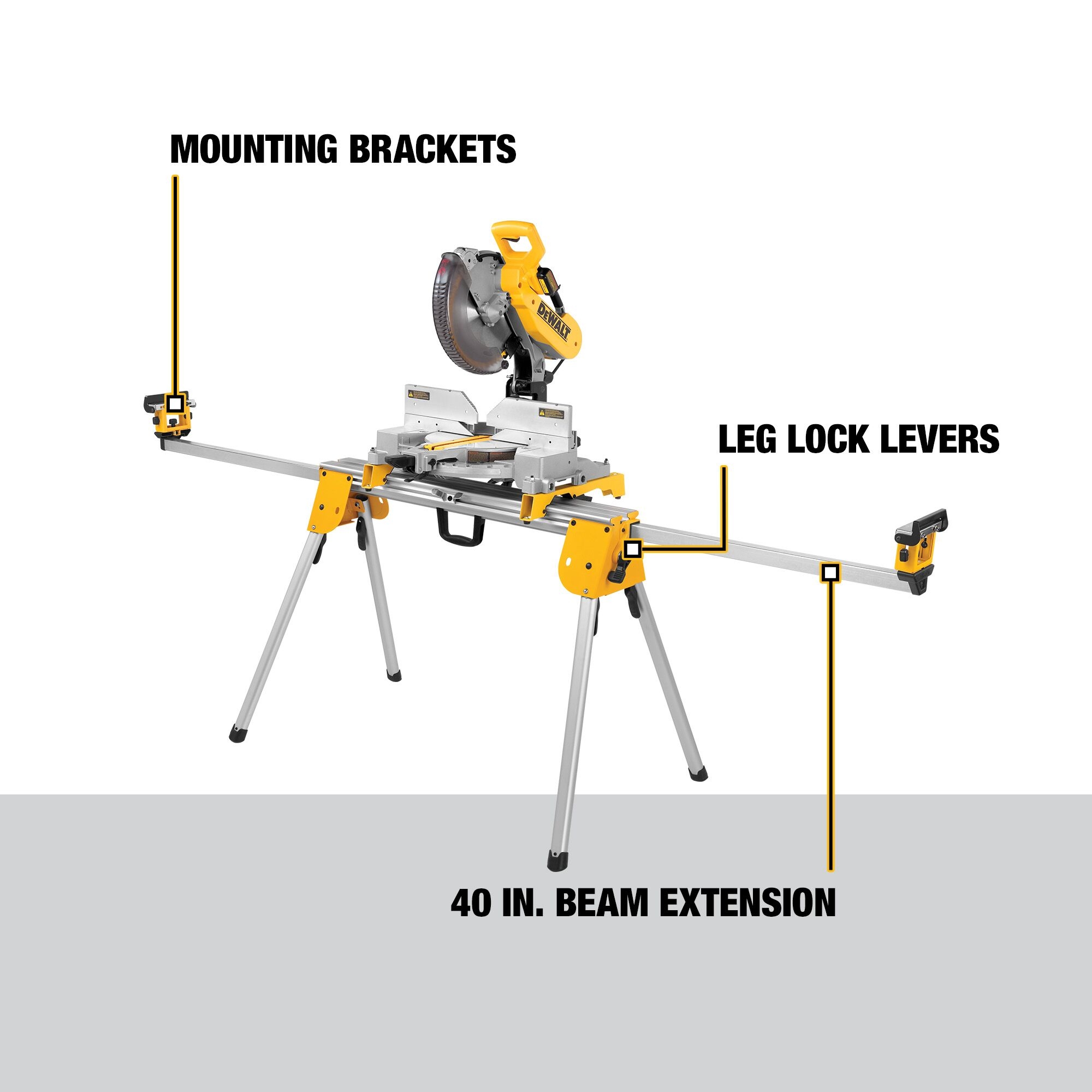 DEWALT Aluminum Adjustable Miter Saw Stand DWX724 At Lowes