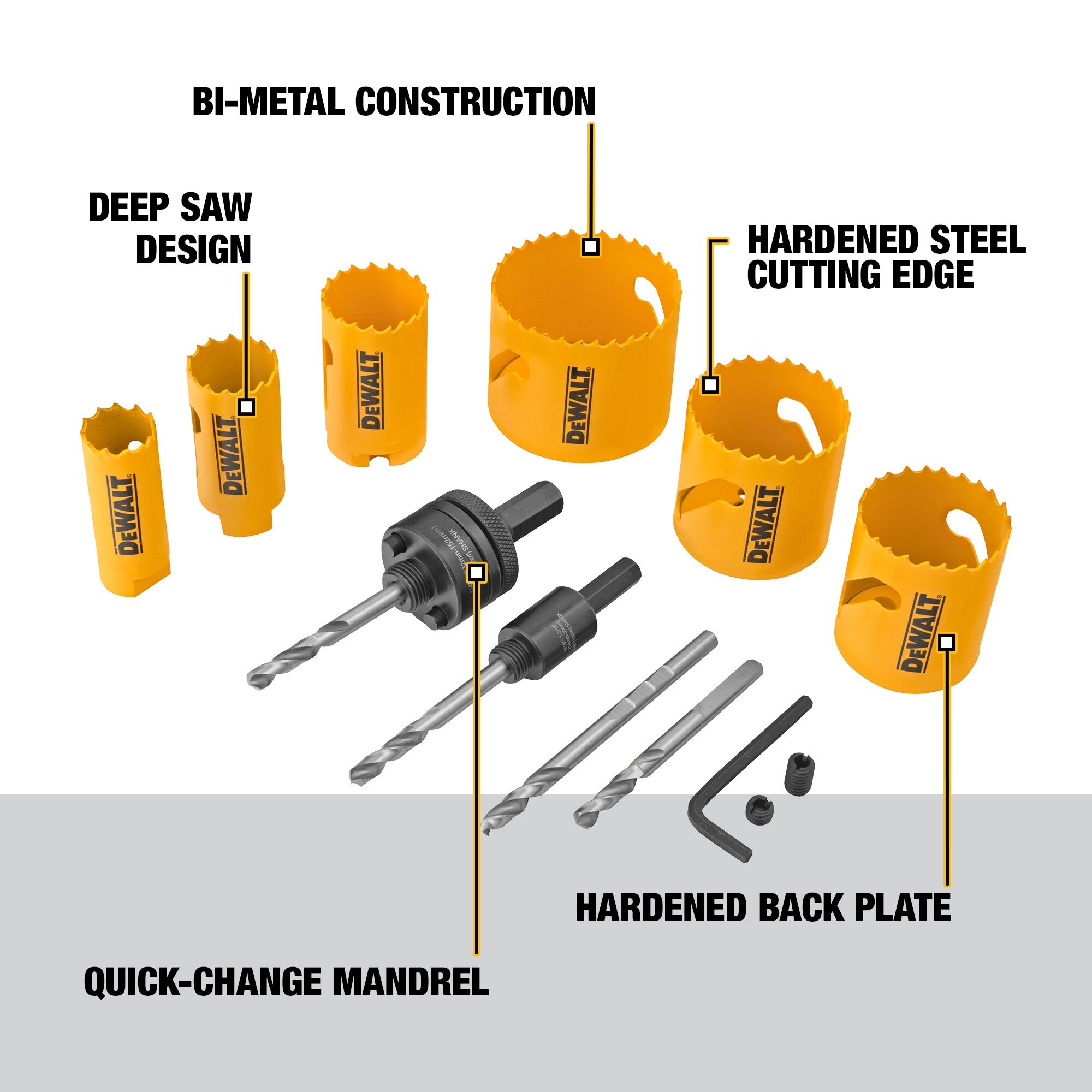 dewalt hole saw kit