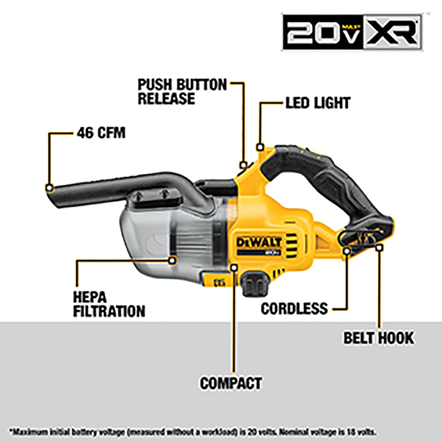 DEWALT Cordless Car Handheld Vacuum DCV501HB At Lowes