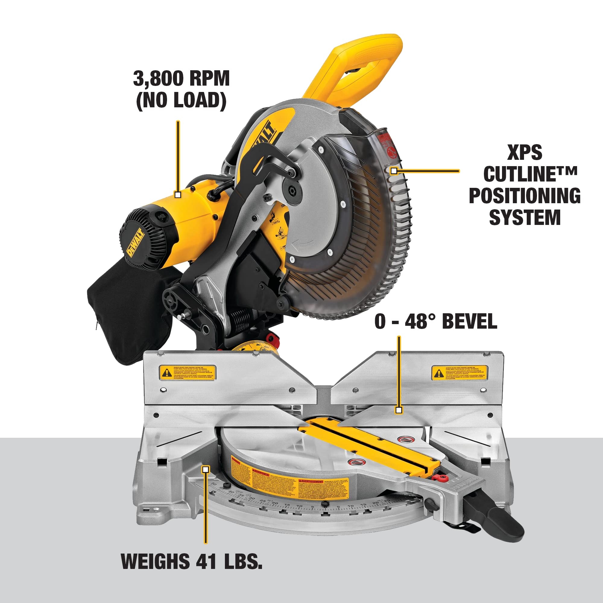 miter saw dewalt home depot