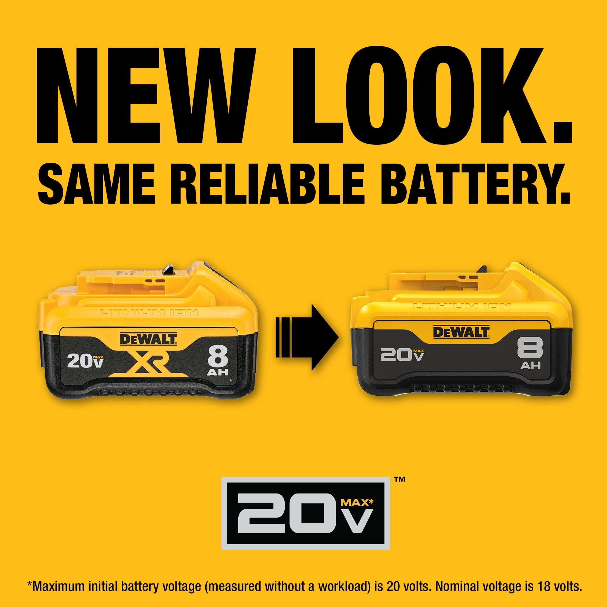 DeWalt DCB208 20V MAX XR 8Ah Battery