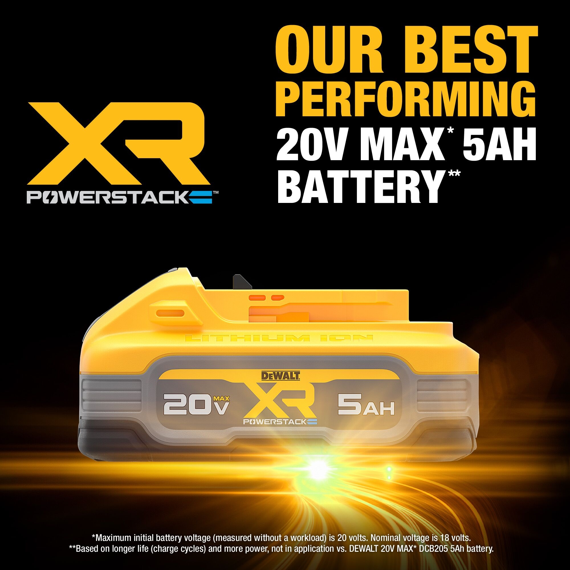 dewalt power stack 5ah