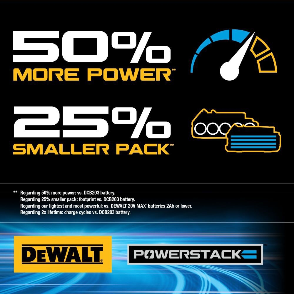 DeWalt DCE555N 18V XR Guaranteed Drywall Cut