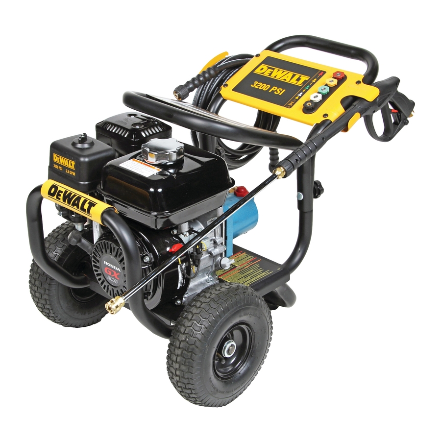 DEWALT DXPW SERIES INSTRUCTION MANUAL Pdf Download ManualsLib