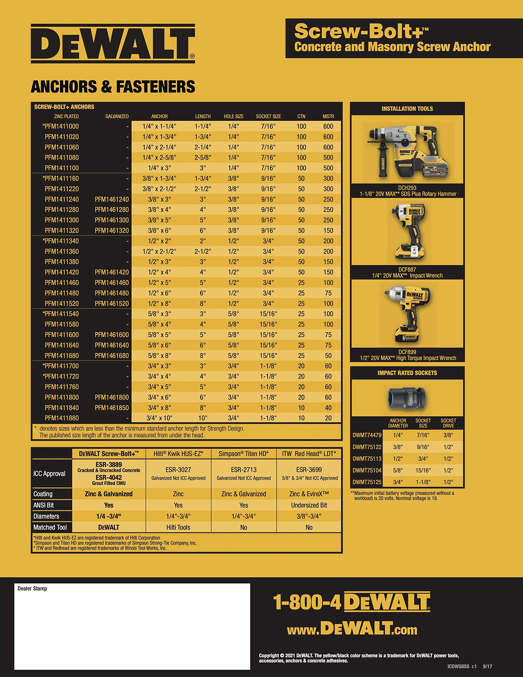 Dewalt Engineered By Powers 1 2