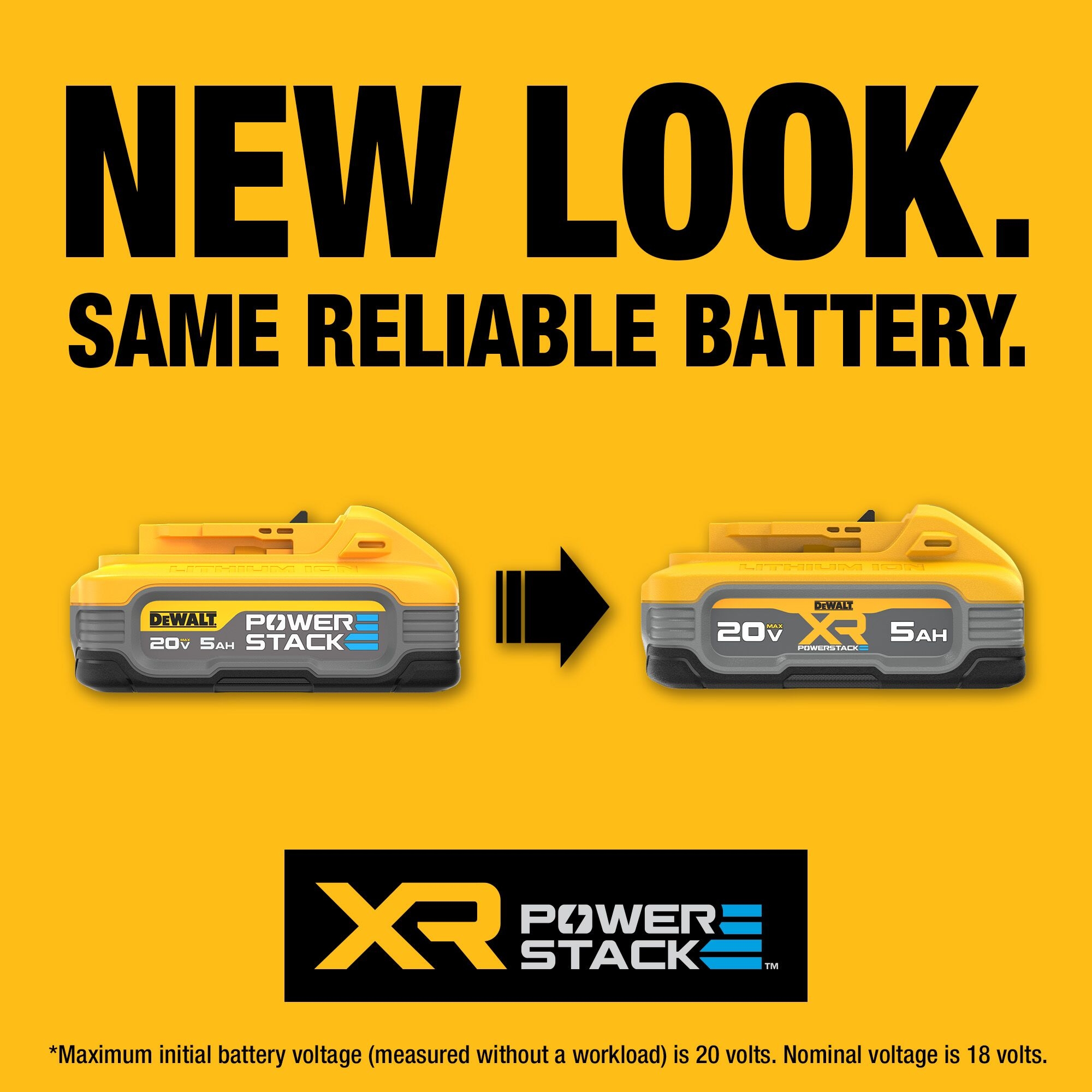 DEWALT XR POWERSTACK 20 V Lithium ion Battery 5 Ah DCBP520 At Lowes