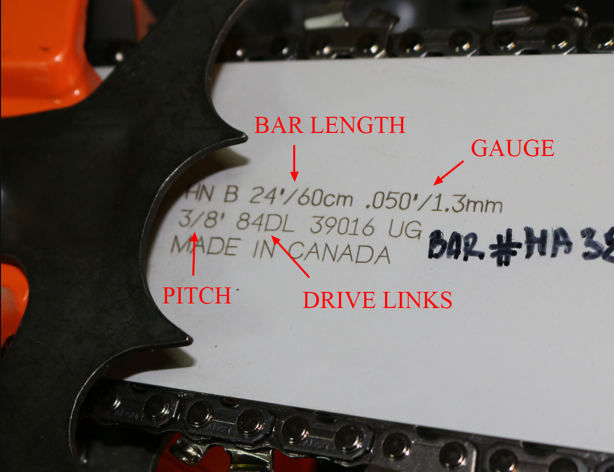 chainsaw husqvarna measure the chain length