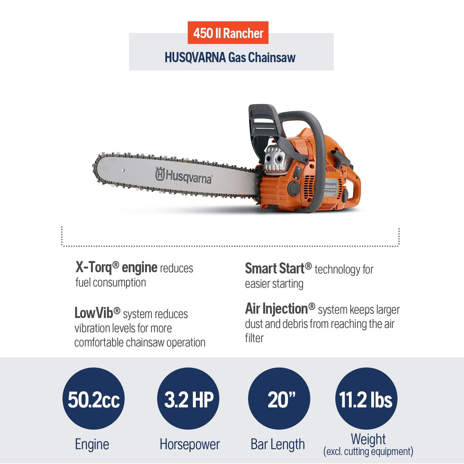 Editor s Review Husqvarna 20 Inch 450 Rancher 2025 4 1 5 0 Likes Tool Report