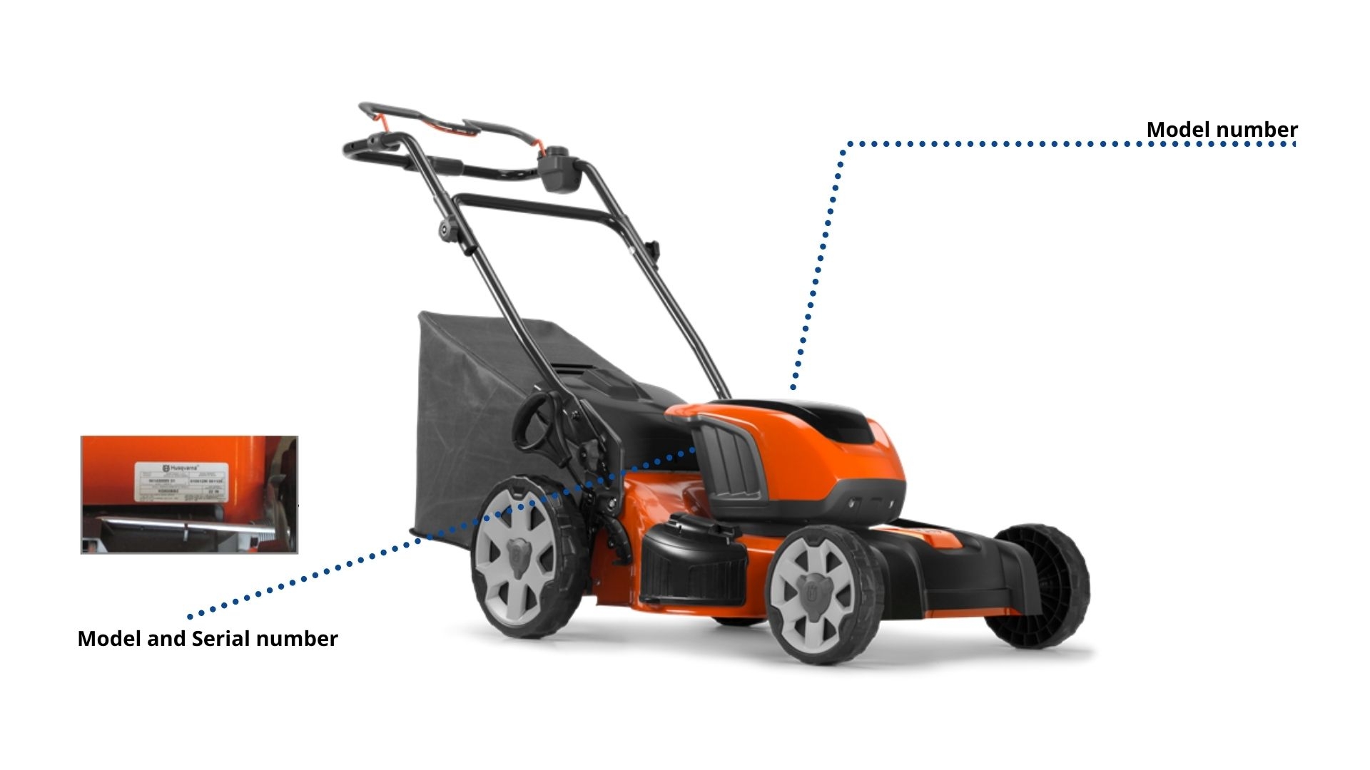 How To Find Serial Number Location For Husqvarna Lawn Mower Husqvarna Parts