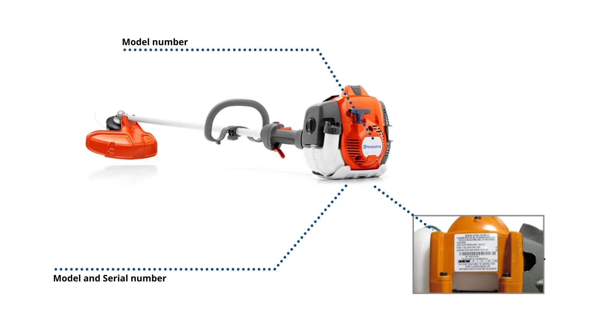 How To Find Serial Number Location For Husqvarna String Trimmer Husqvarna Parts