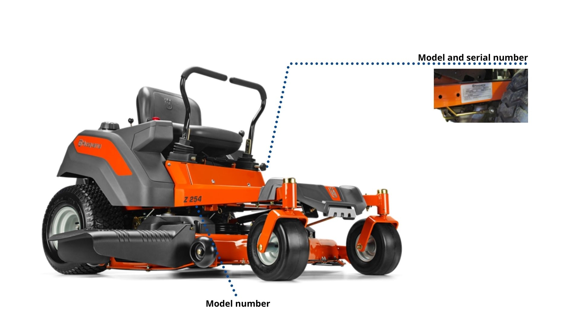 How To Find Serial Number Location For Husqvarna Zero turn Mower Husqvarna Parts