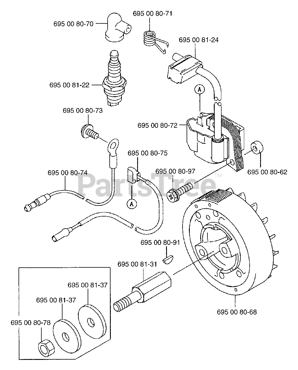 Husqvarna 125 BT Husqvarna Backpack Blower 2003 07 Ignition Flywheel Parts Lookup With Diagrams PartsTree