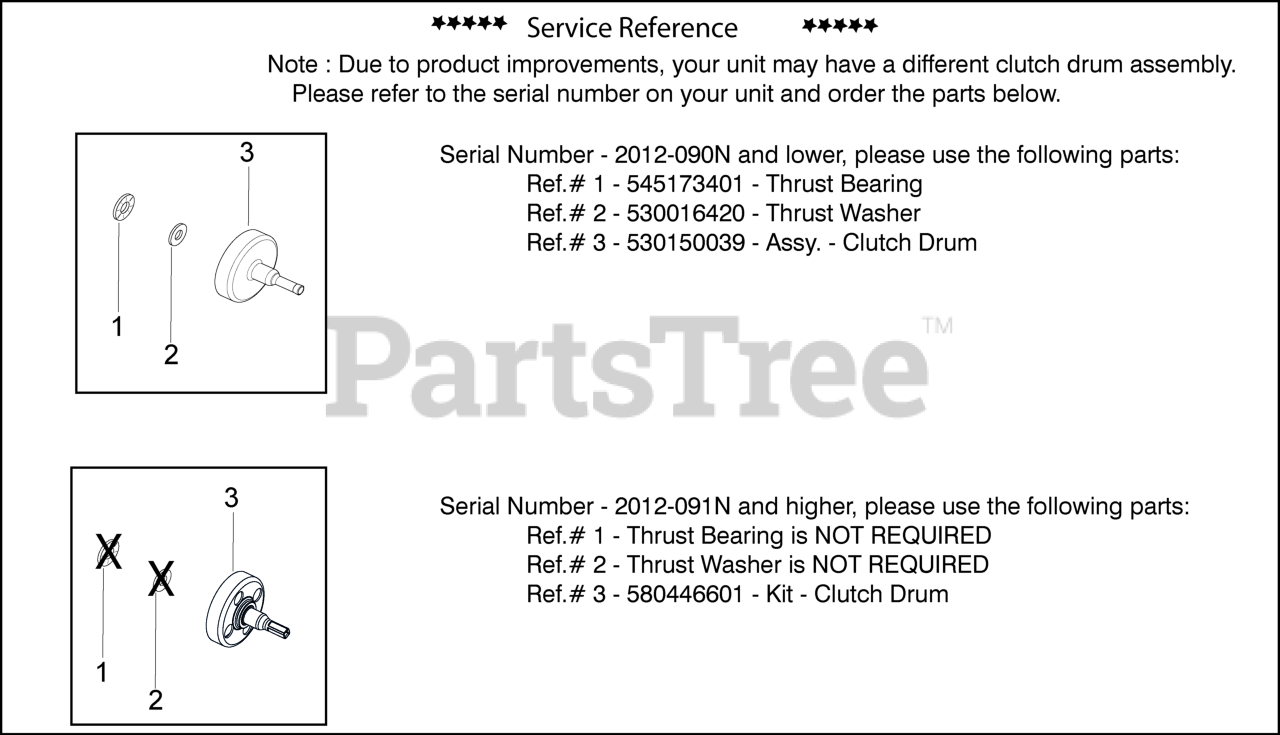 Husqvarna 128 RJ 952715759 Husqvarna String Trimmer Canada SERVICE REFERENCE Parts Lookup With Diagrams PartsTree