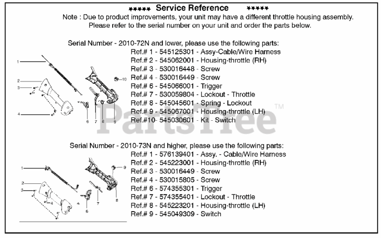 Husqvarna 128 RJ Husqvarna String Trimmer Canada 2010 03 Service Reference Part A Parts Lookup With Diagrams PartsTree